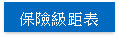Insurance table