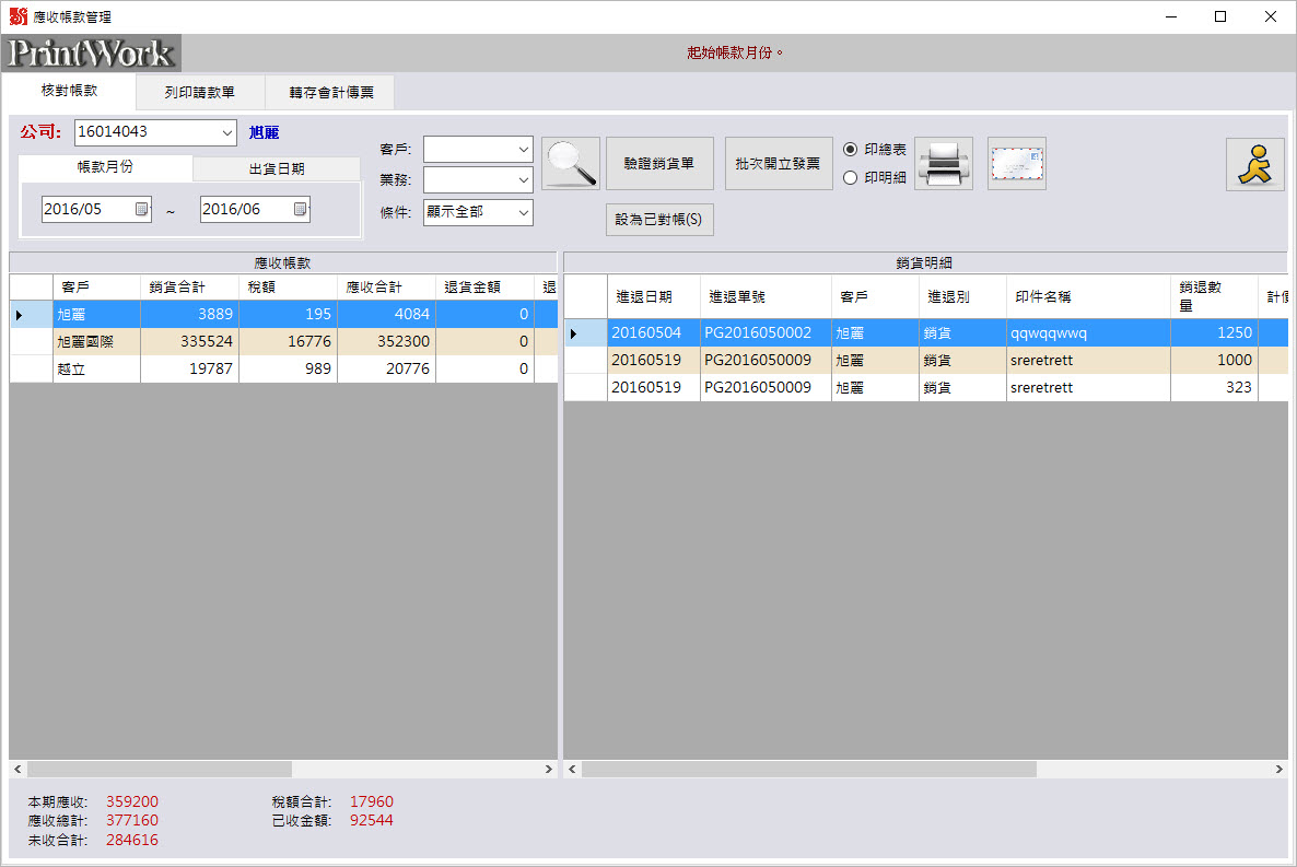 Online Journal